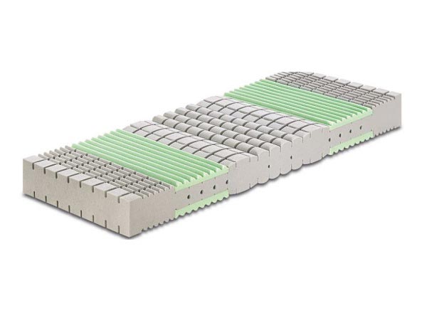 Materassi Verona Anallergici